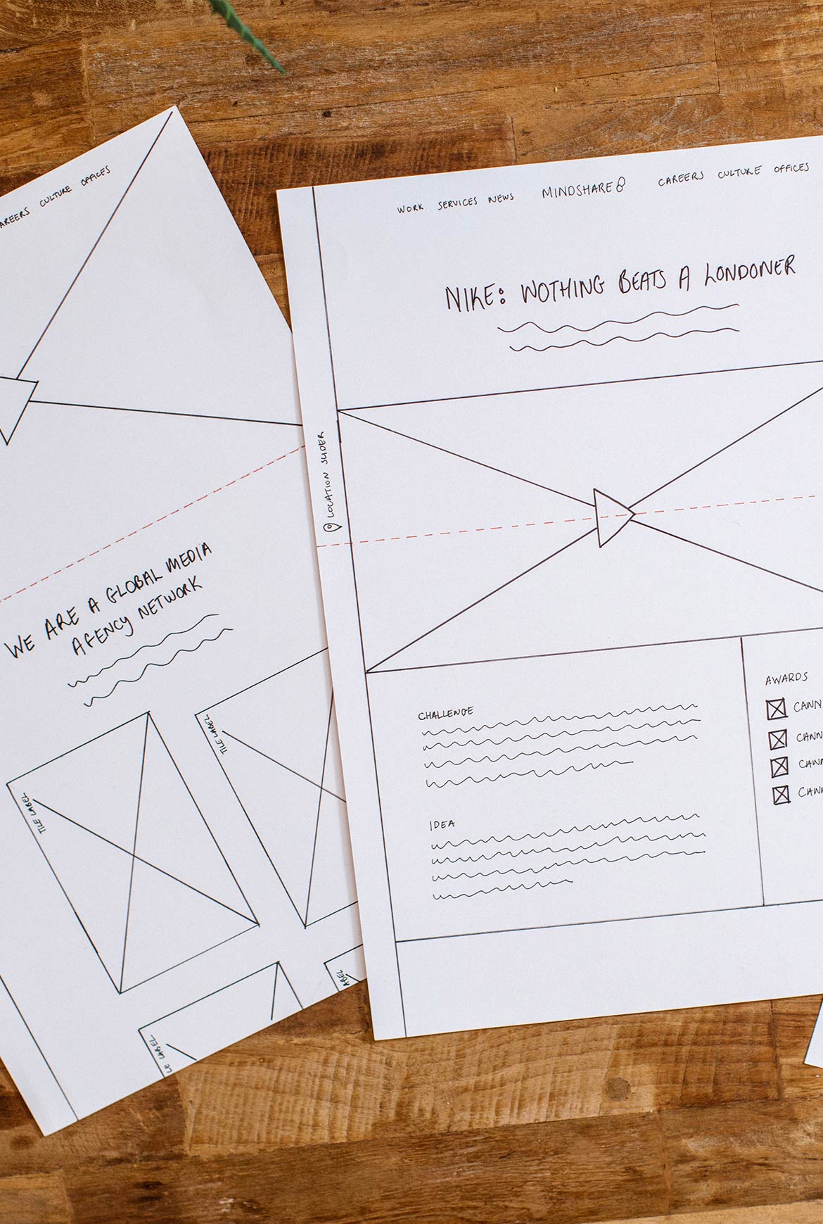 Mindshare website on a phone and a laptop