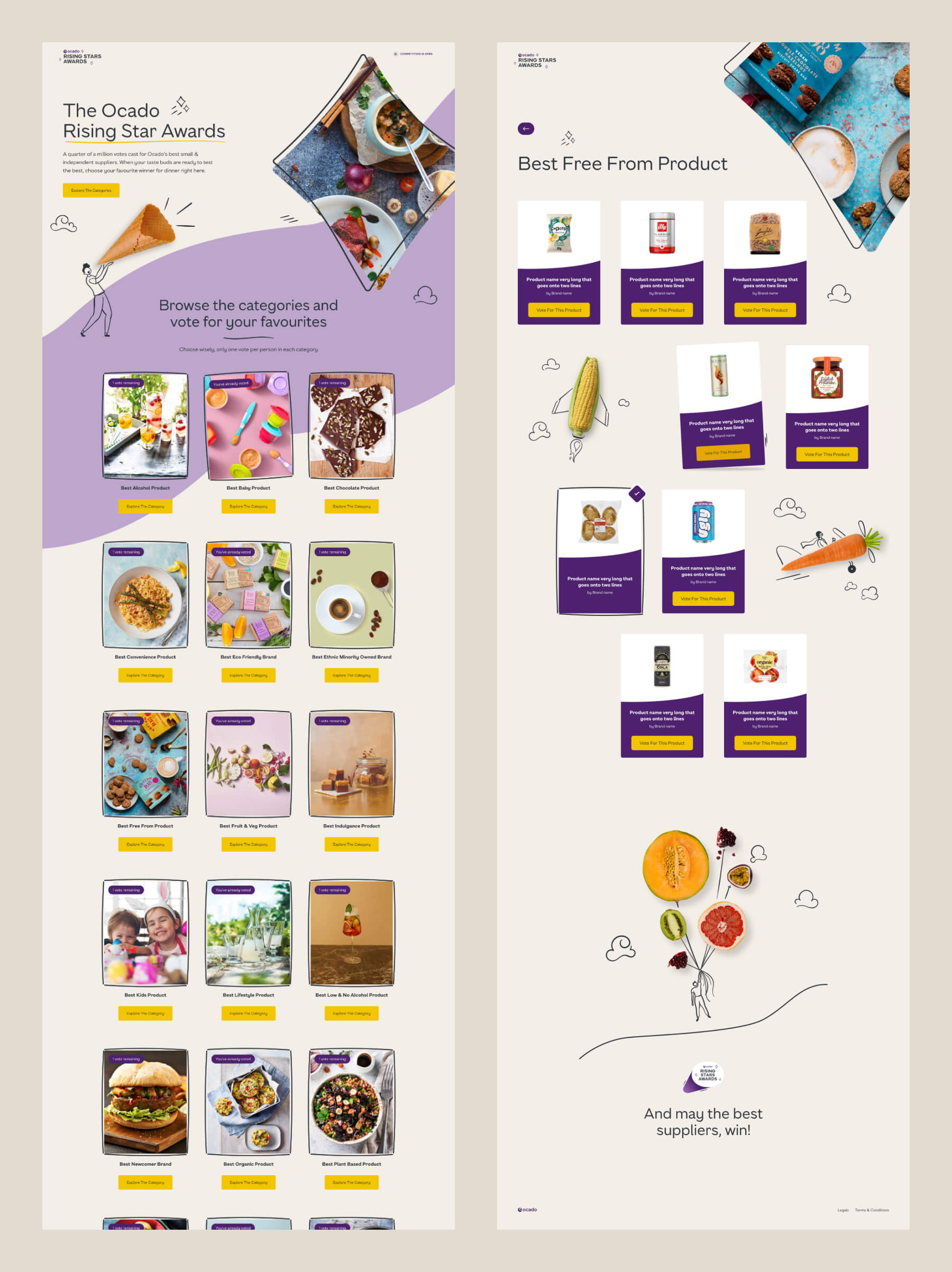 Ocado rising star category and product screenshots